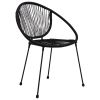 Patio Chairs 2 pcs PVC Rattan Black
